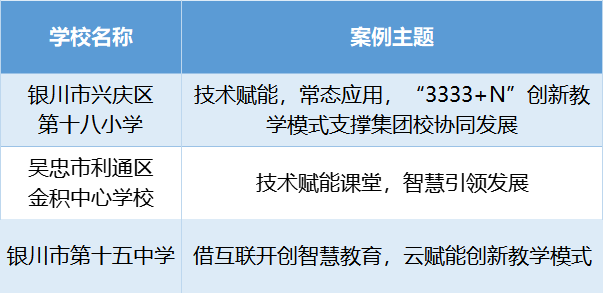 宁夏和教育客户端宁夏日报客户端下载安装-第2张图片-太平洋在线下载
