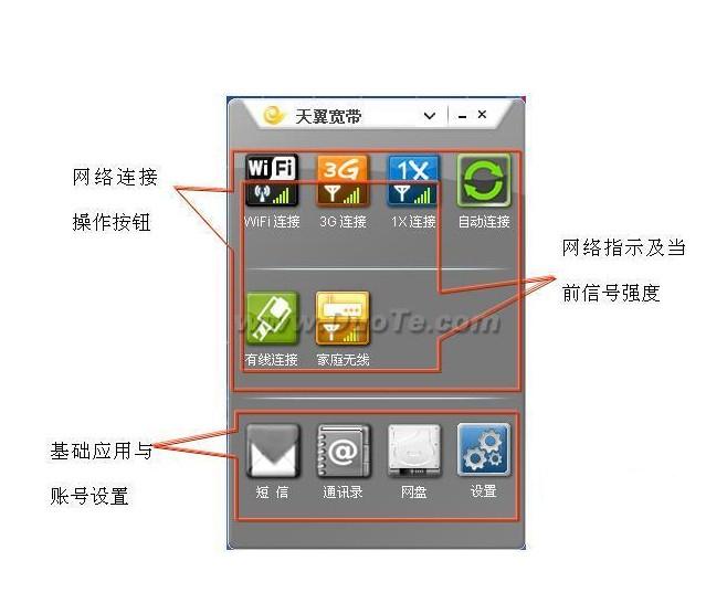 用户的客户端客户端是什么意思