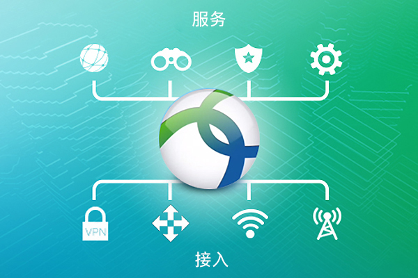 关于vpn客户端下载的信息