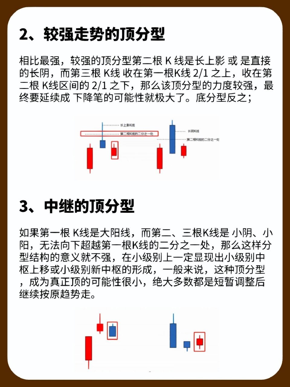 缠论安卓版缠论软件真的有用吗
