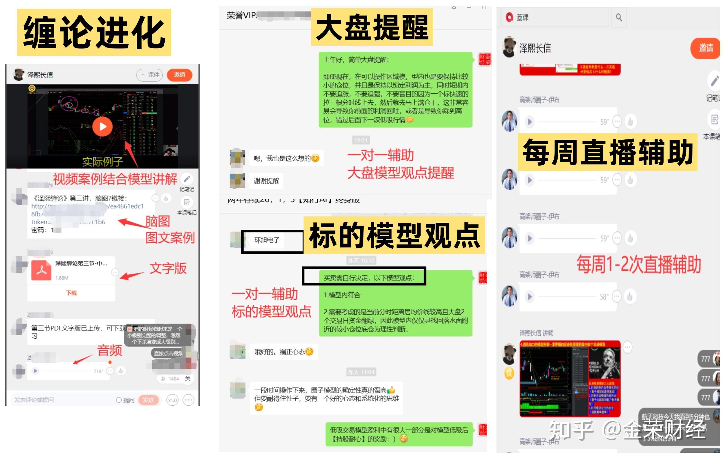 缠论安卓版缠论软件真的有用吗-第2张图片-太平洋在线下载