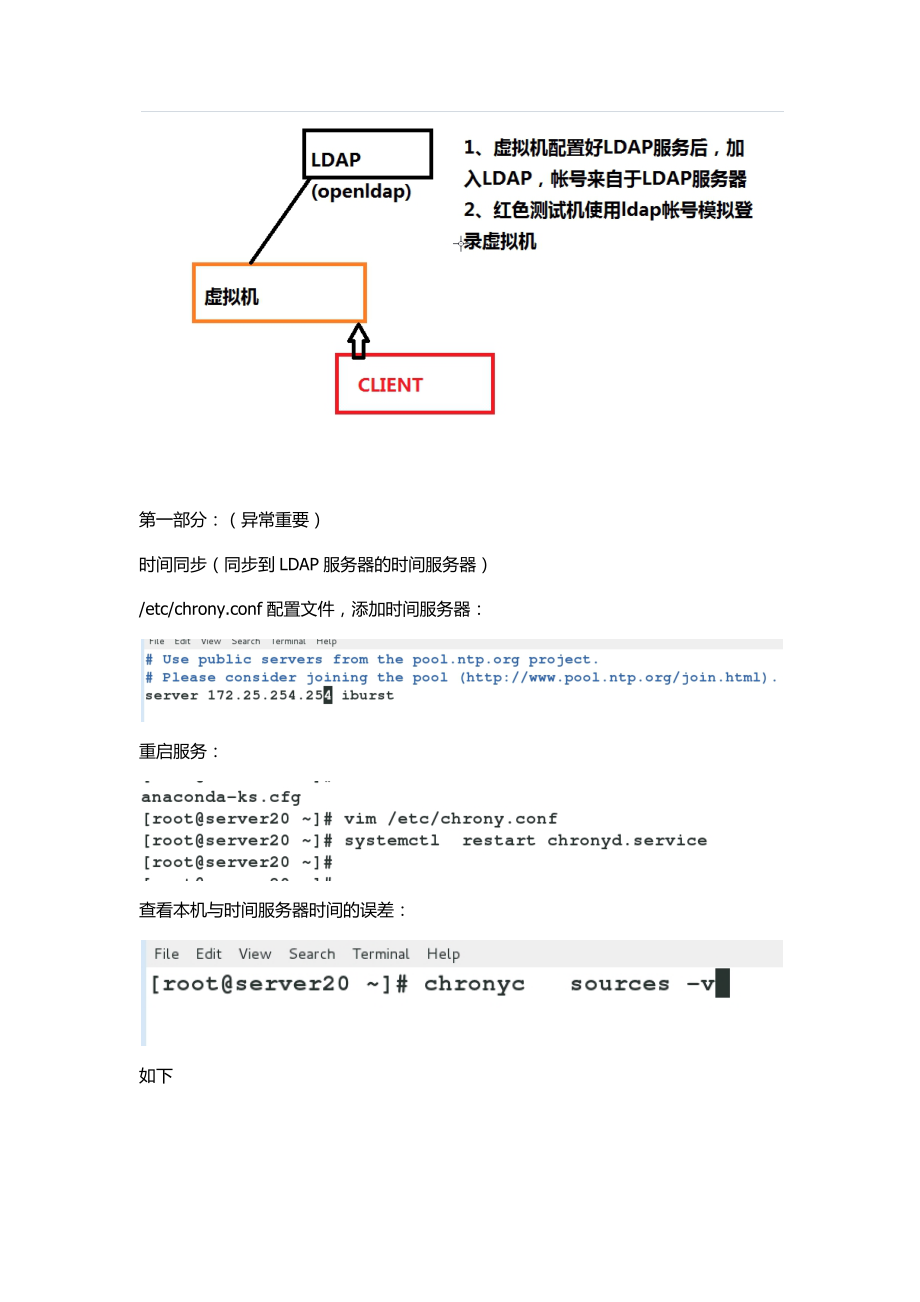 ldap客户端用途ldap账号是什么意思